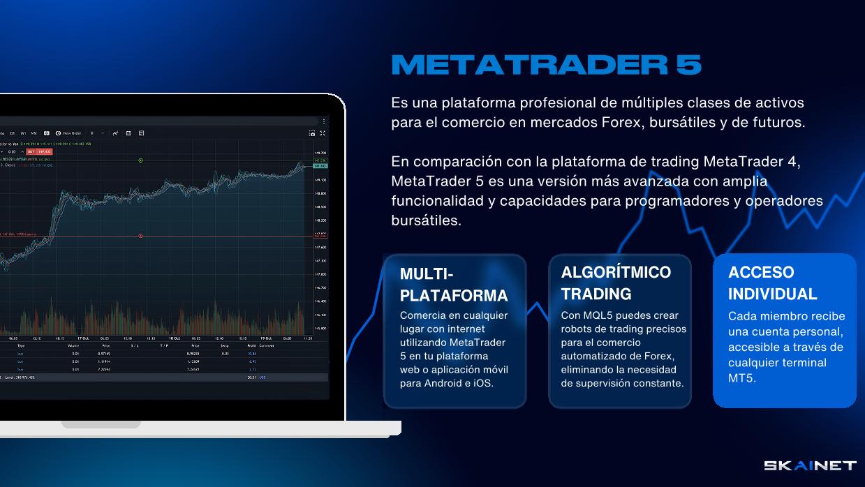 METATRADER 5