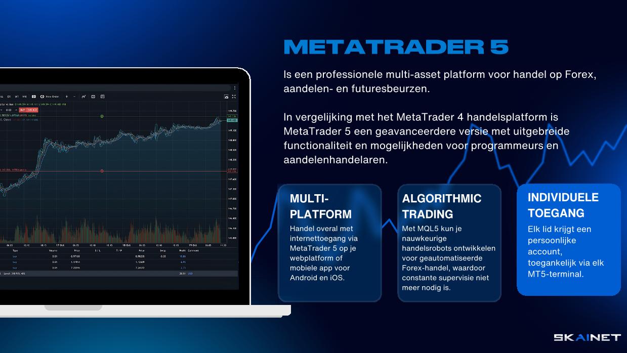 METATRADER 5