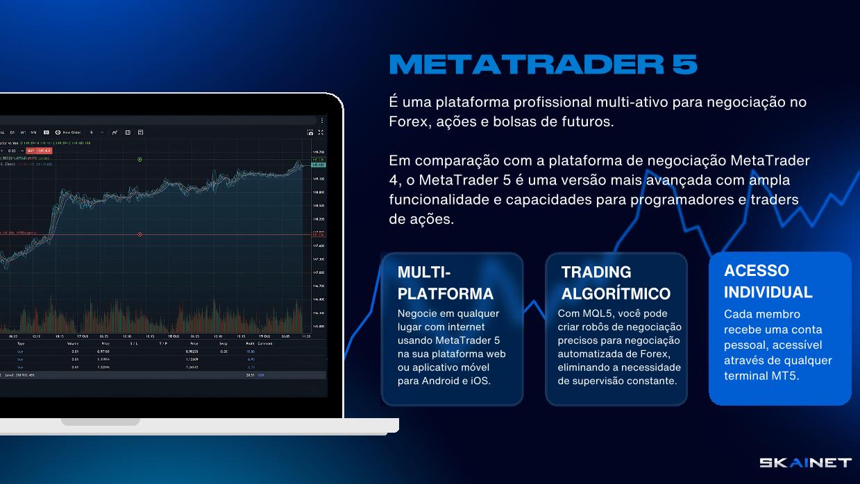 METATRADER 5